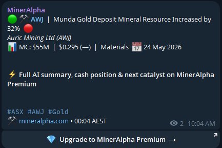 MinerAlpha free alert — AWJ Auric Mining