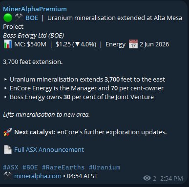 MinerAlpha premium alert — BOE Boss Energy